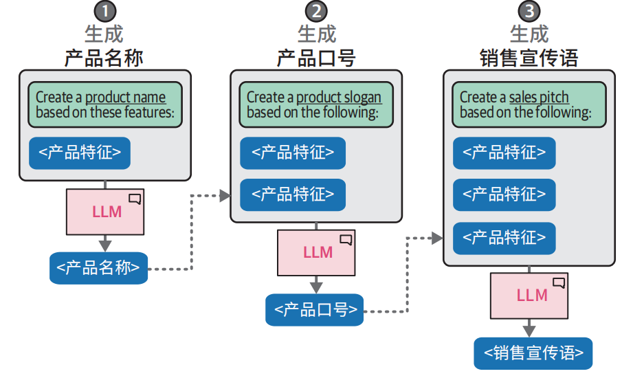 image-20260209160923429