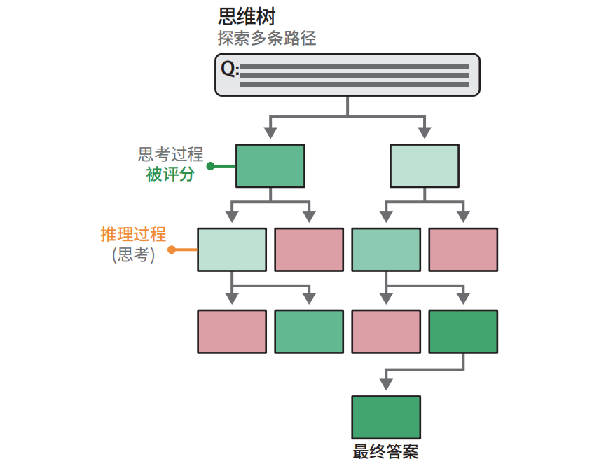 image-20260209164007372