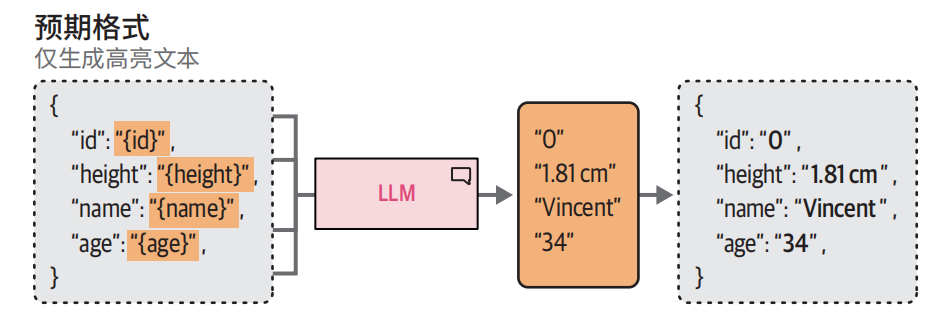 image-20260209170312007