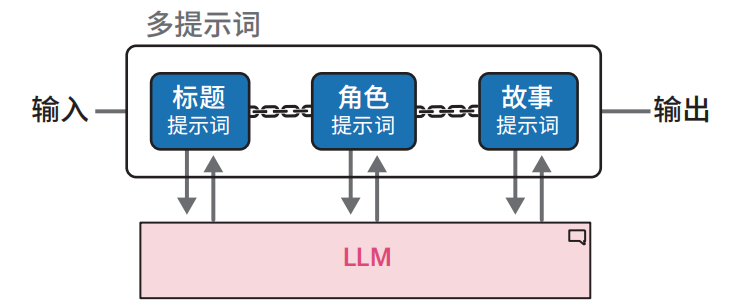 image-20260209183841860