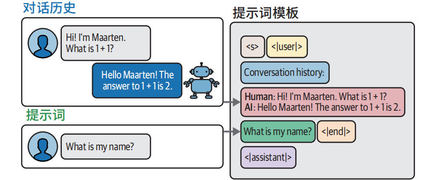 image-20260209184726393