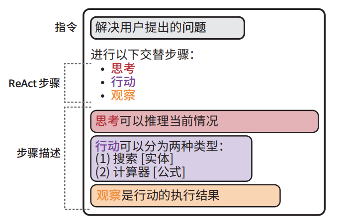 image-20260210091743574