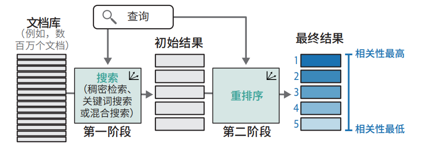 image-20260210133648573