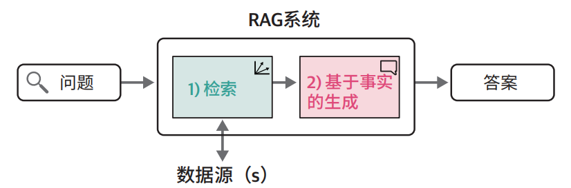 image-20260211090148803