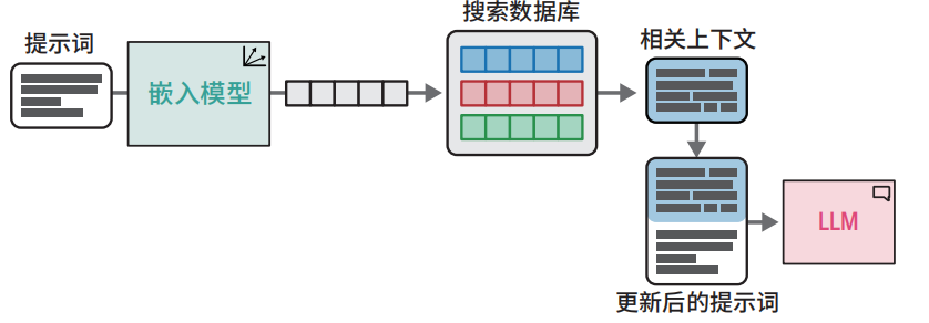 image-20260211090517281