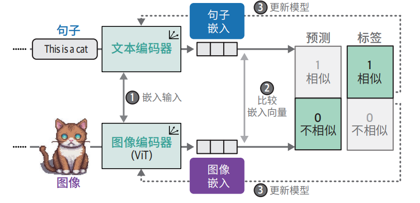 image-20260211120042010